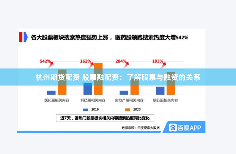 杭州期货配资 股票融配资：了解股票与融资的关系