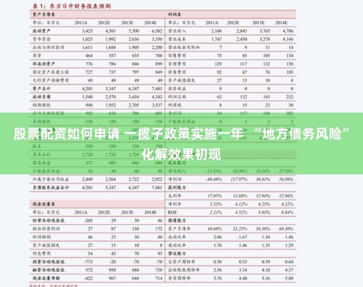 股票配资如何申请 一揽子政策实施一年  “地方债务风险”化解效果初现