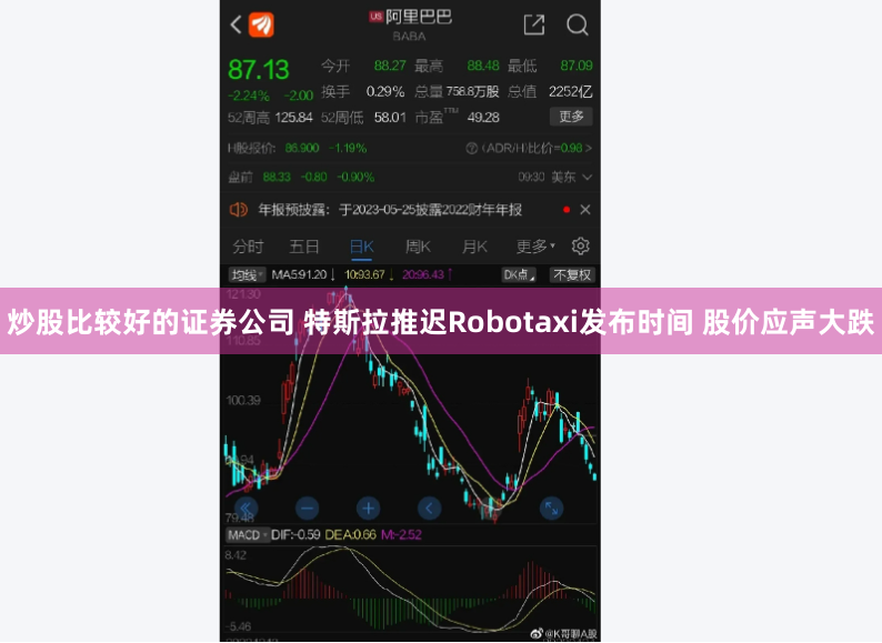 炒股比较好的证券公司 特斯拉推迟Robotaxi发布时间 股价应声大跌