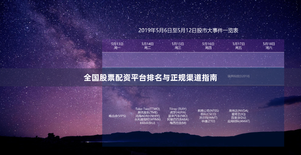 全国股票配资平台排名与正规渠道指南