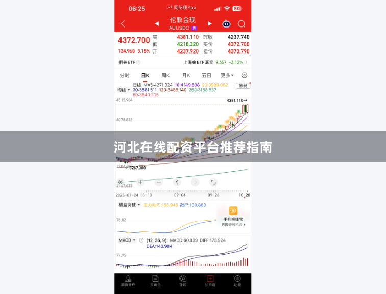 河北在线配资平台推荐指南