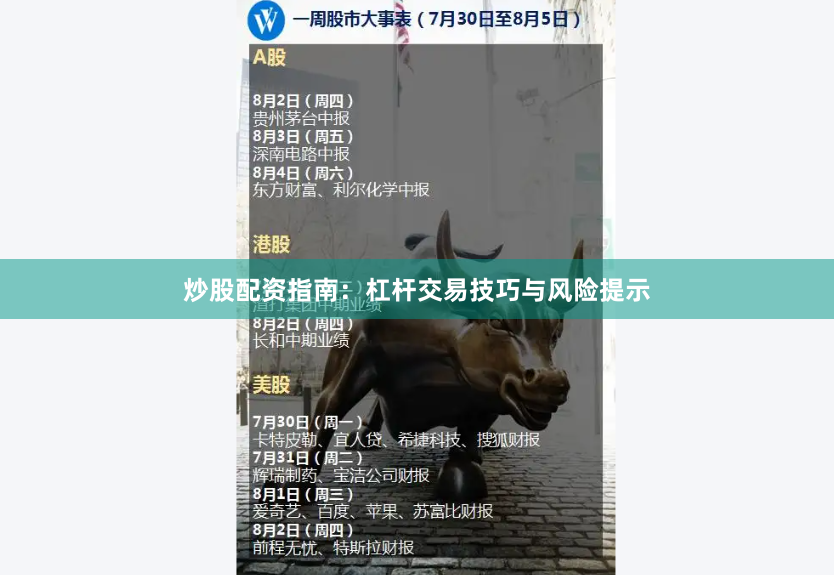 炒股配资指南：杠杆交易技巧与风险提示