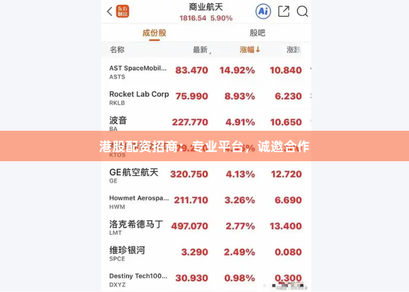 港股配资招商：专业平台，诚邀合作