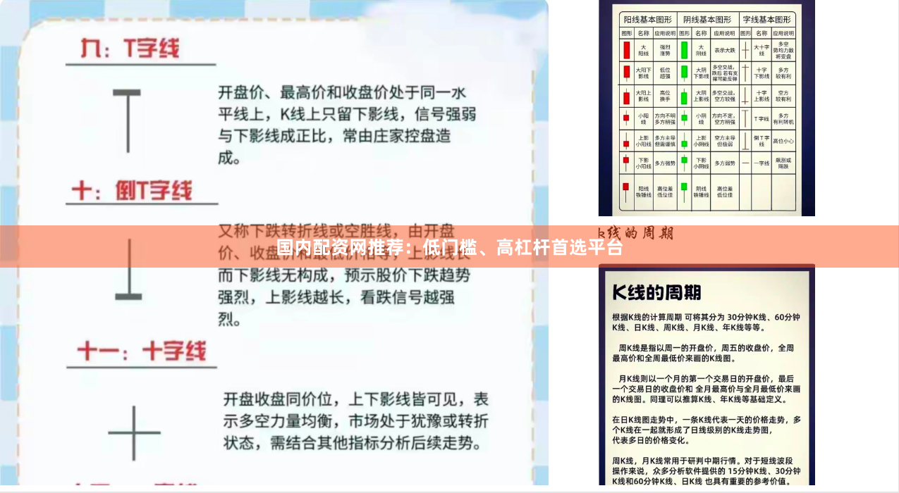 国内配资网推荐：低门槛、高杠杆首选平台